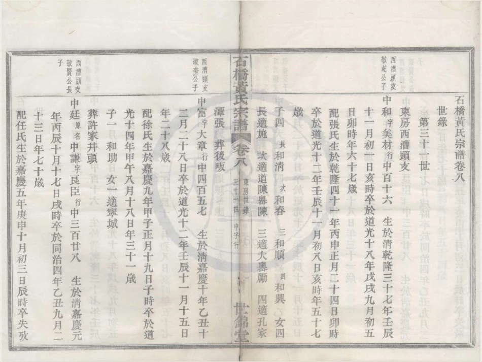 山东四明石桥黄氏宗谱08.pdf_第1页