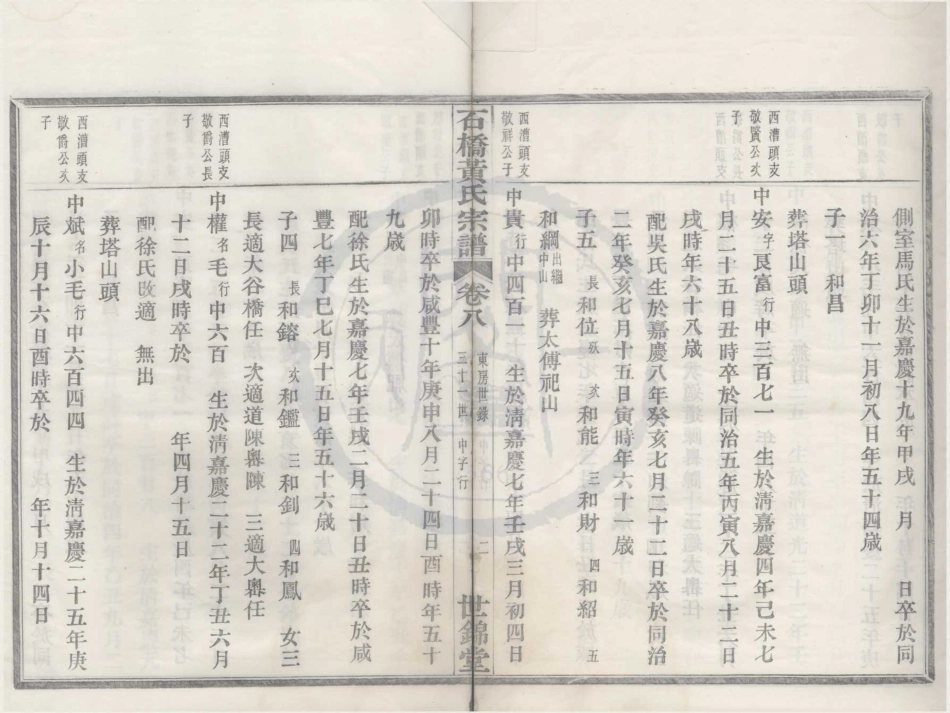 山东四明石桥黄氏宗谱08.pdf_第2页