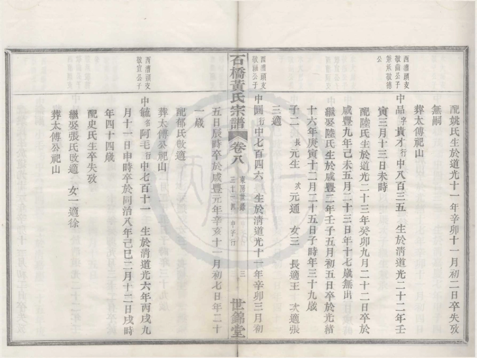 山东四明石桥黄氏宗谱08.pdf_第3页