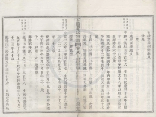 山东四明石桥黄氏宗谱08.pdf