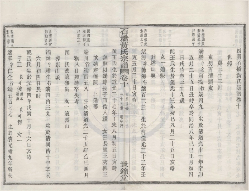 山东四明石桥黄氏宗谱10.pdf_第1页