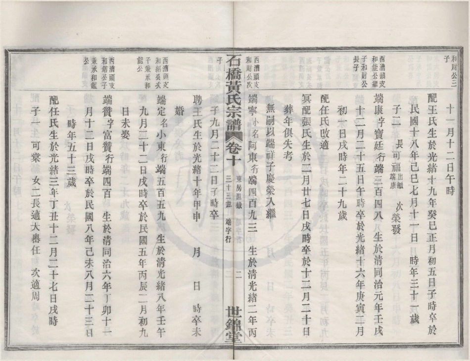 山东四明石桥黄氏宗谱10.pdf_第2页