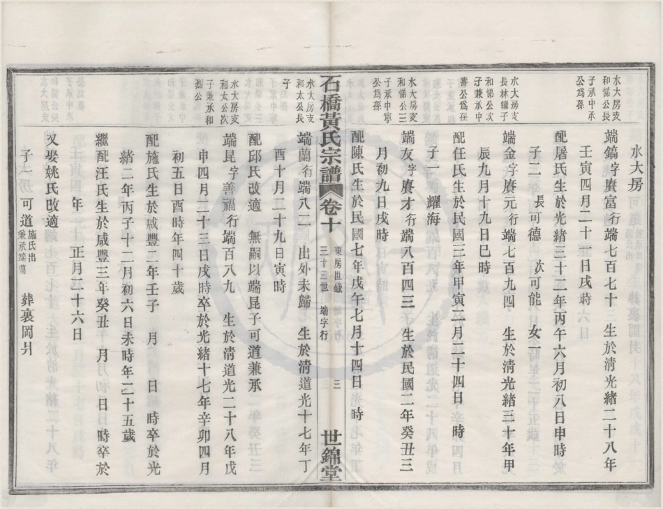 山东四明石桥黄氏宗谱10.pdf_第3页
