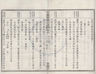 山东四明石桥黄氏宗谱10.pdf
