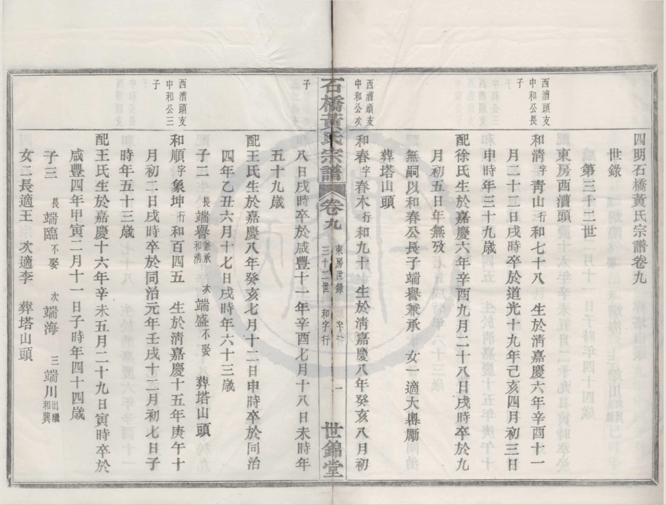 山东四明石桥黄氏宗谱09.pdf_第1页