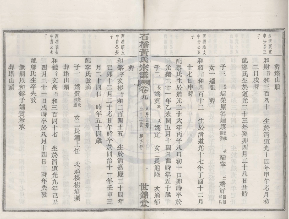 山东四明石桥黄氏宗谱09.pdf_第3页
