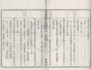 山东四明石桥黄氏宗谱09.pdf