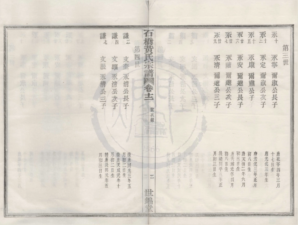 山东四明石桥黄氏宗谱12.pdf_第2页