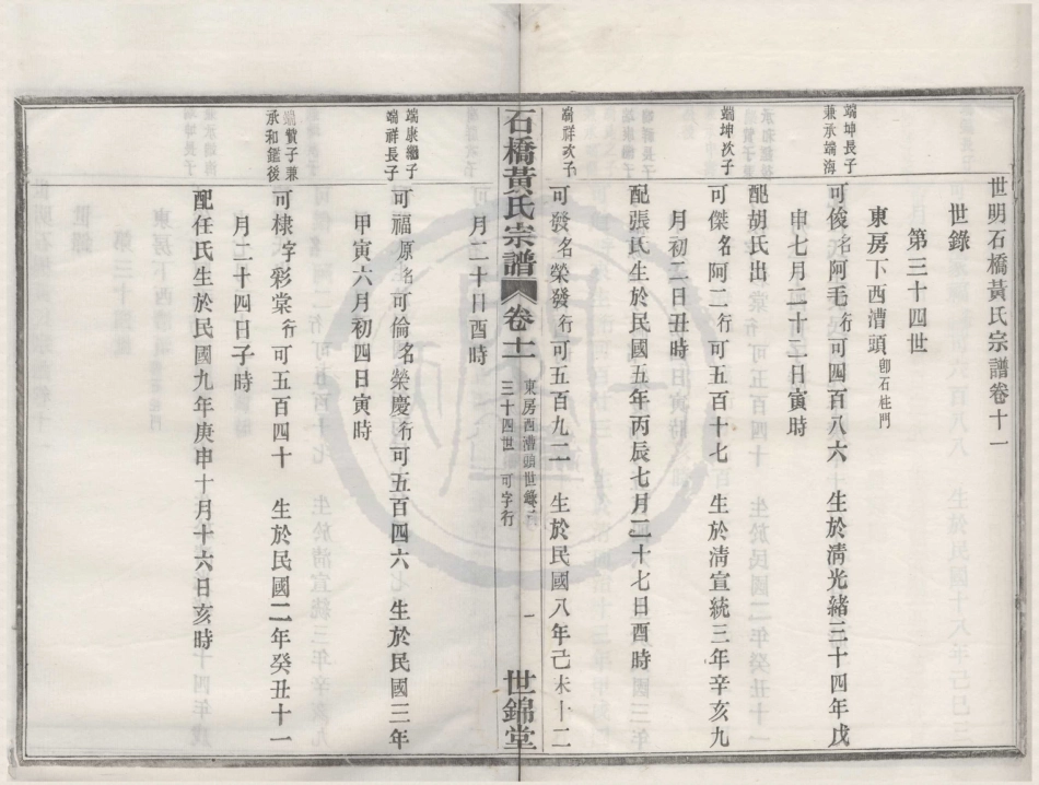 山东四明石桥黄氏宗谱11.pdf_第1页