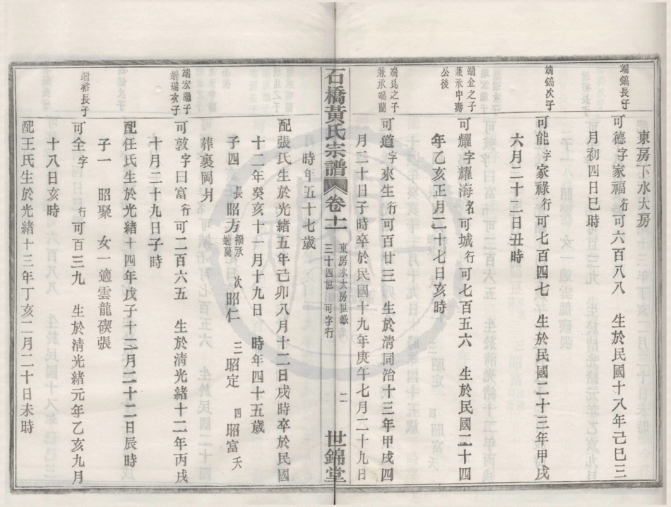 山东四明石桥黄氏宗谱11.pdf_第2页