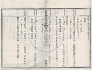山东四明石桥黄氏宗谱11.pdf