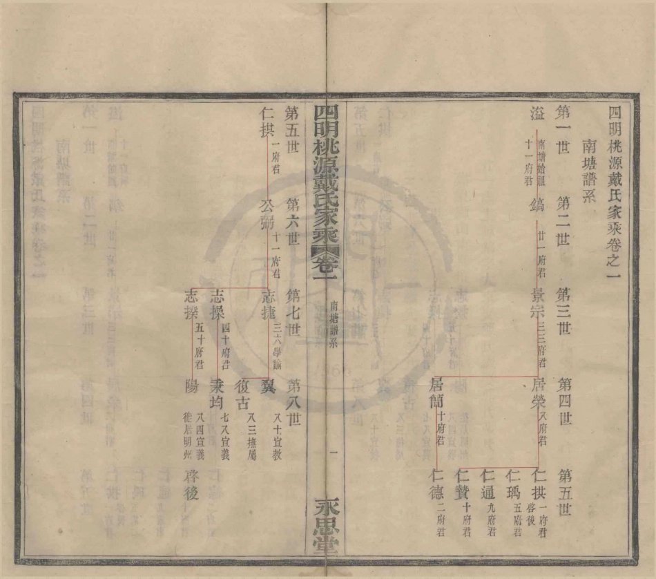 山东四明桃源派戴氏家乘2.pdf_第2页