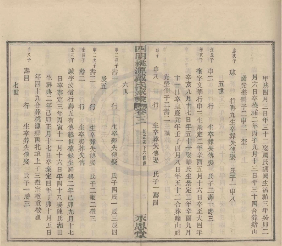 山东四明桃源派戴氏家乘3.pdf_第3页
