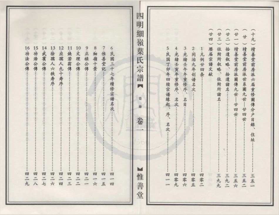 山东四明细岭叶氏宗谱1.pdf_第3页