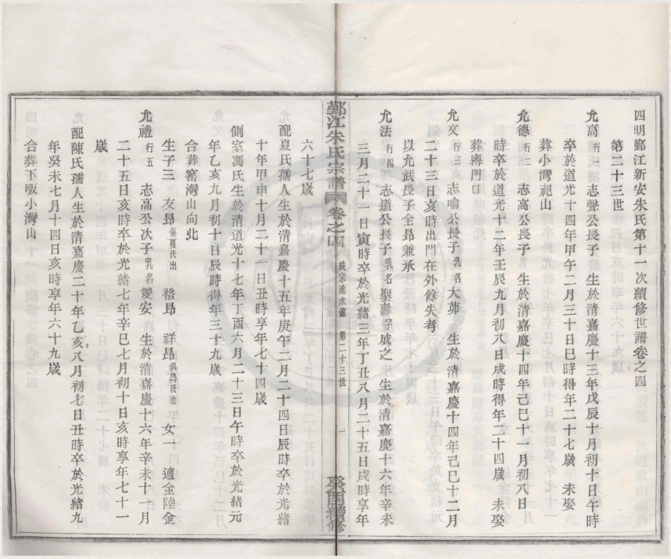 山东四明鄞江新安朱氏宗谱2.pdf_第1页