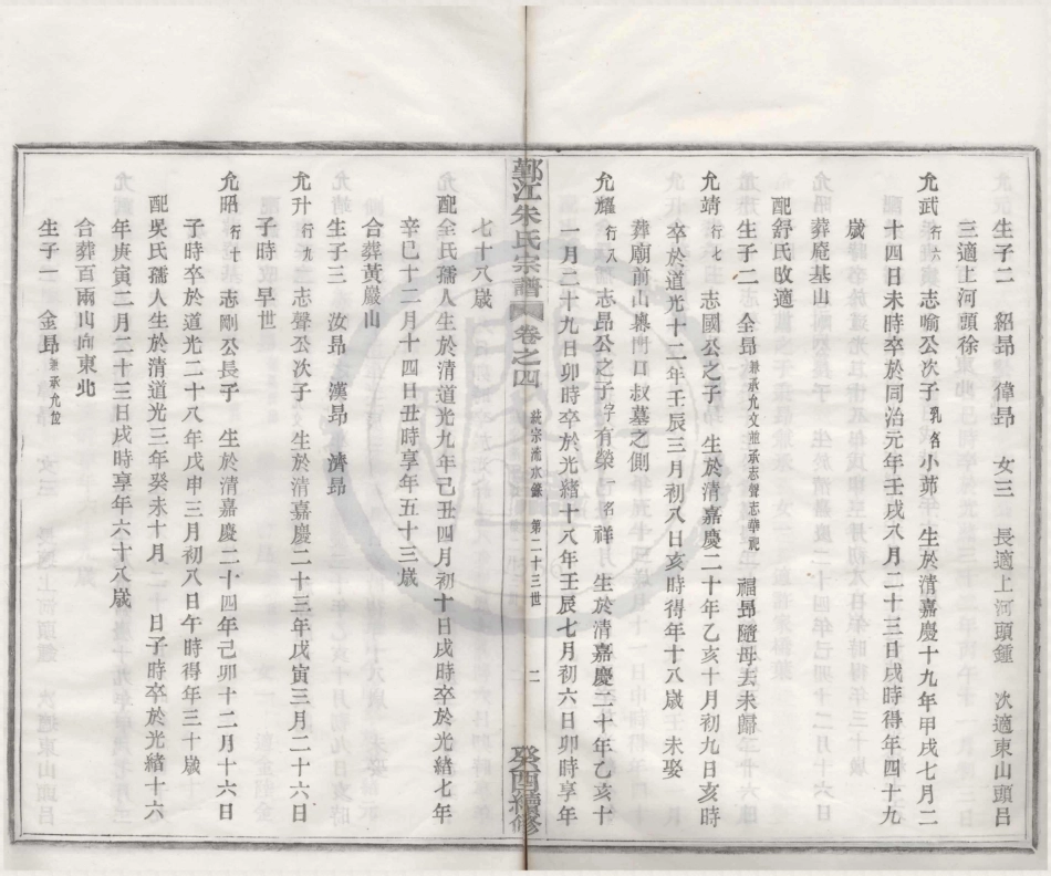 山东四明鄞江新安朱氏宗谱2.pdf_第2页