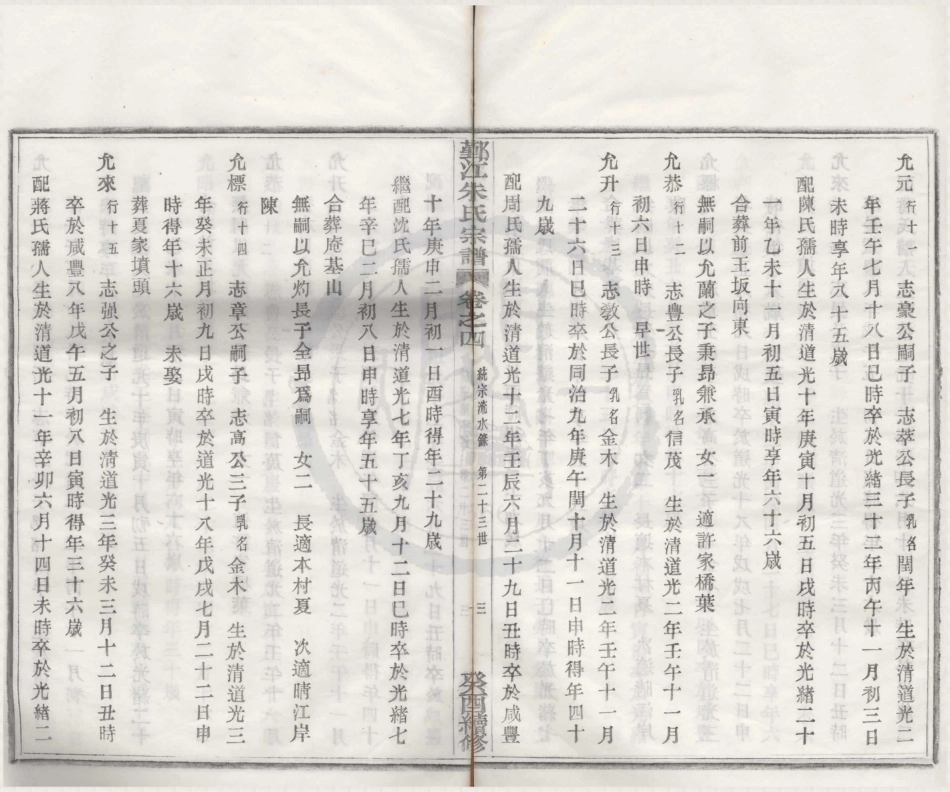山东四明鄞江新安朱氏宗谱2.pdf_第3页