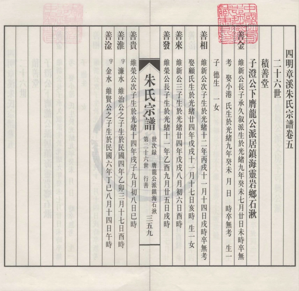 山东四明章溪人合堂朱氏宗谱3.pdf_第1页