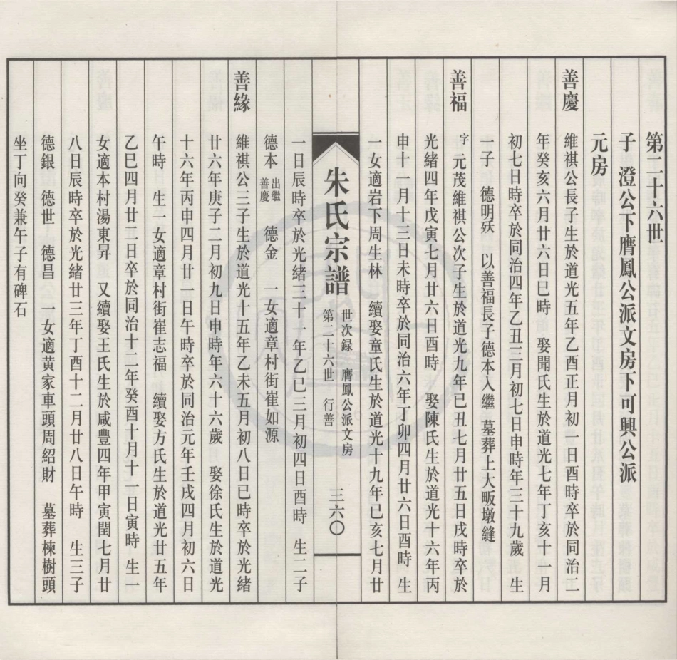 山东四明章溪人合堂朱氏宗谱3.pdf_第2页
