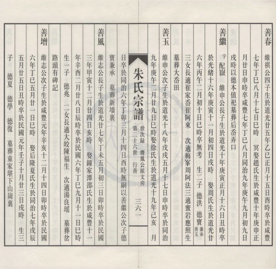 山东四明章溪人合堂朱氏宗谱3.pdf_第3页