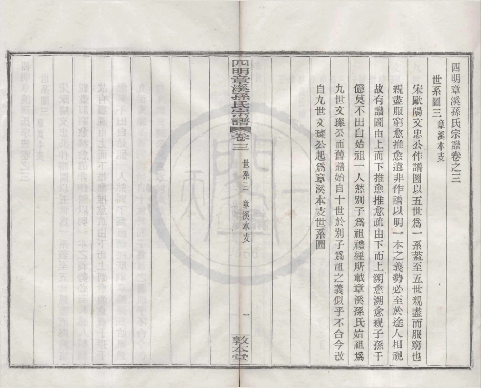 山东四明章溪孙氏宗谱2.pdf_第1页