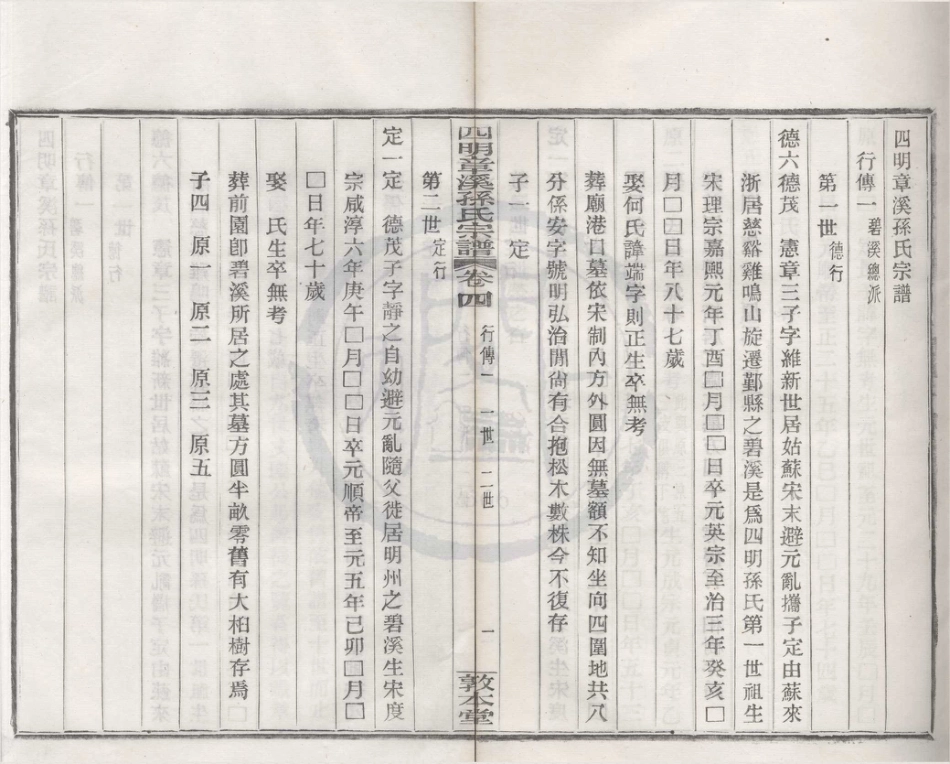 山东四明章溪孙氏宗谱3.pdf_第2页