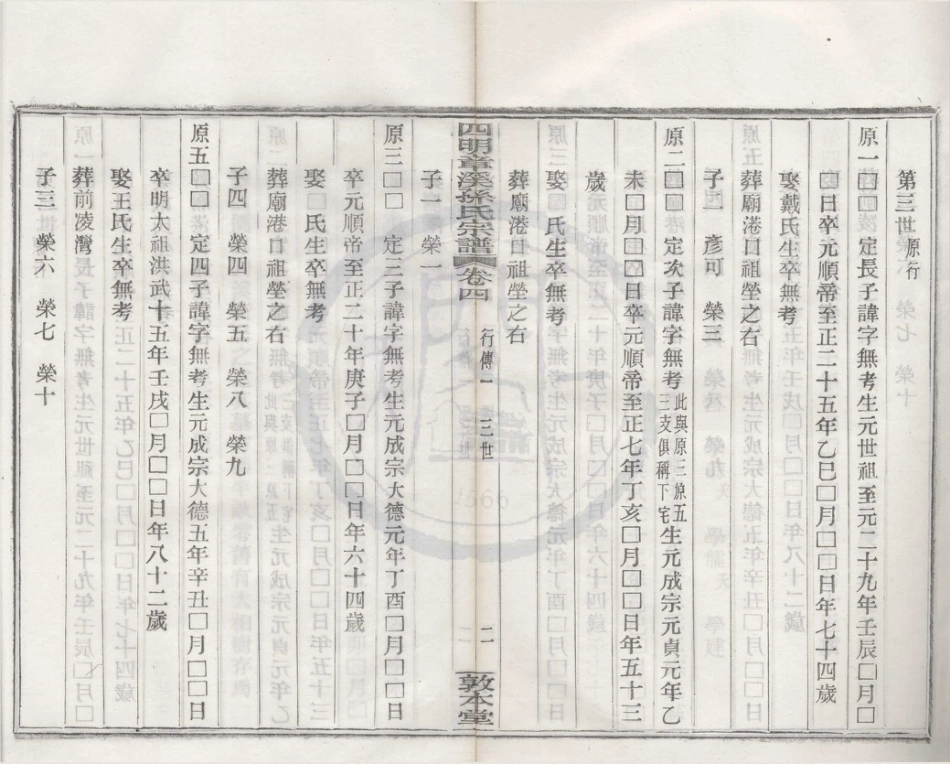 山东四明章溪孙氏宗谱3.pdf_第3页
