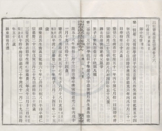 山东四明章溪孙氏宗谱5.pdf