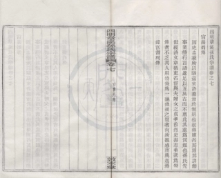 山东四明章溪孙氏宗谱6.pdf