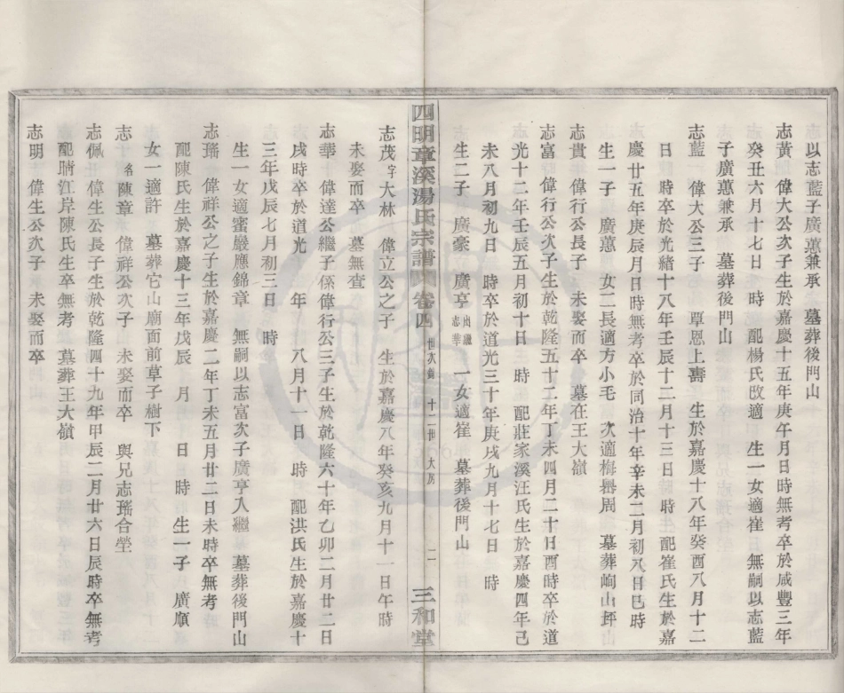 山东四明章溪汤氏宗谱2.pdf_第2页