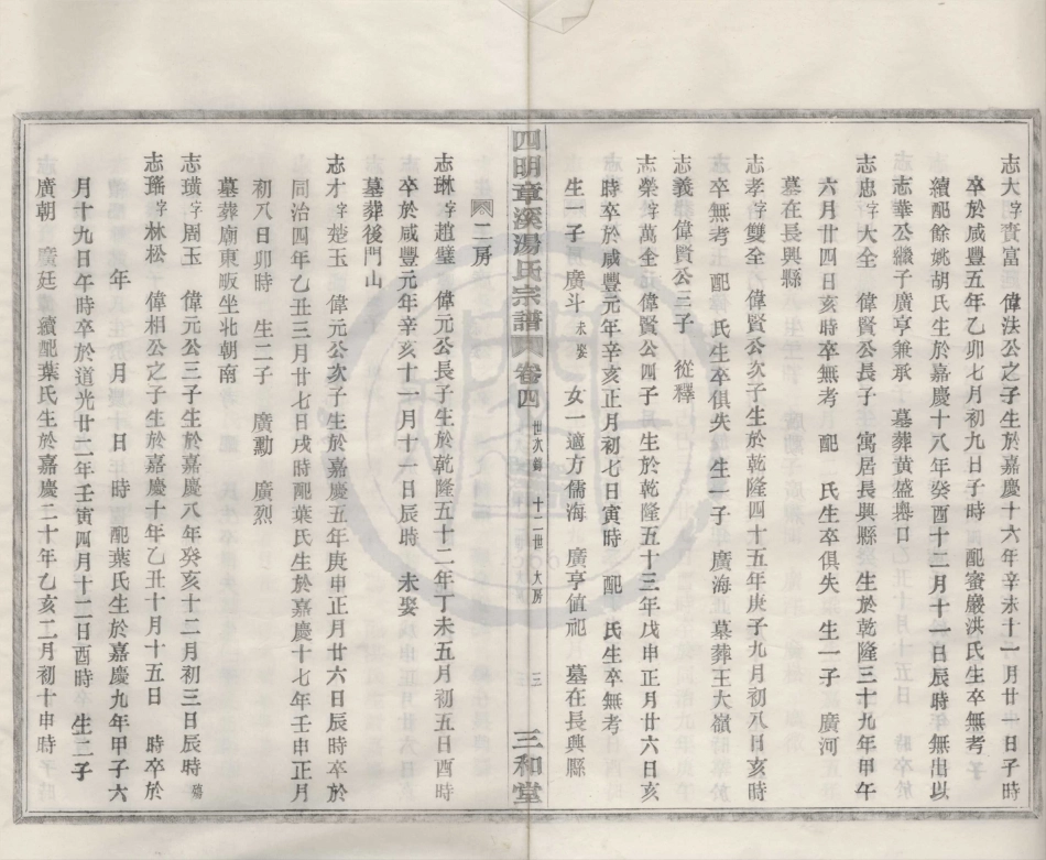 山东四明章溪汤氏宗谱2.pdf_第3页