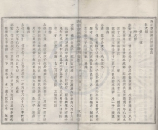 山东四明章溪汤氏宗谱2.pdf