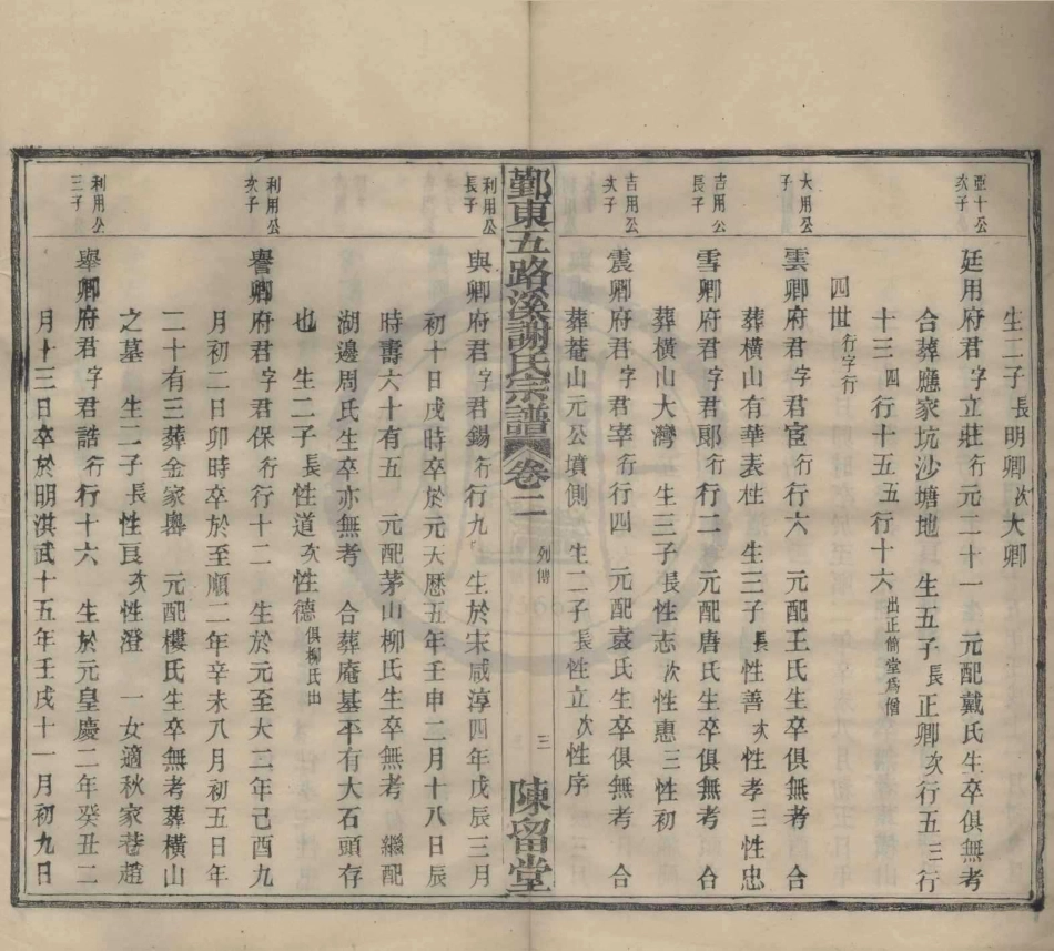 山东鄞东五路溪谢氏宗谱2.pdf_第3页