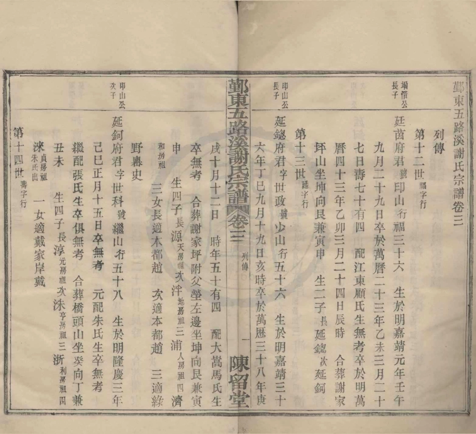 山东鄞东五路溪谢氏宗谱3.pdf_第1页