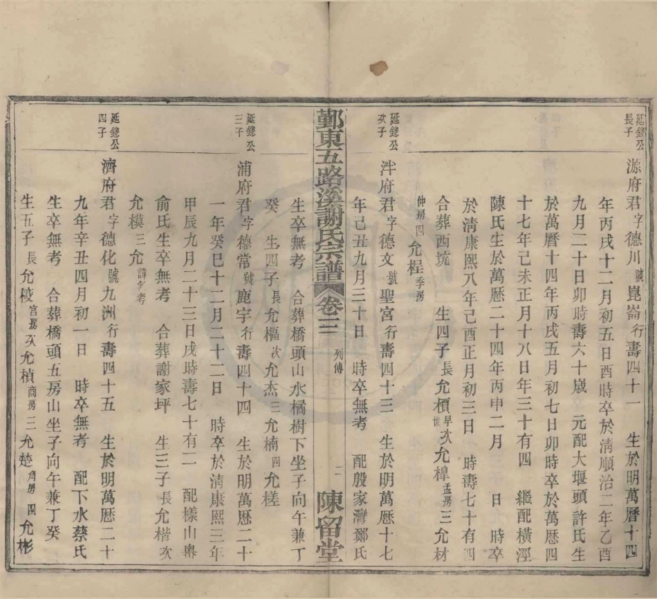 山东鄞东五路溪谢氏宗谱3.pdf_第2页