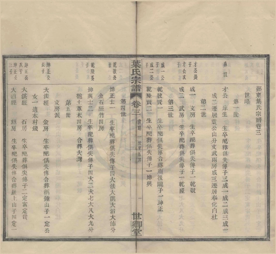 山东鄞东叶公山叶氏宗谱.pdf_第1页