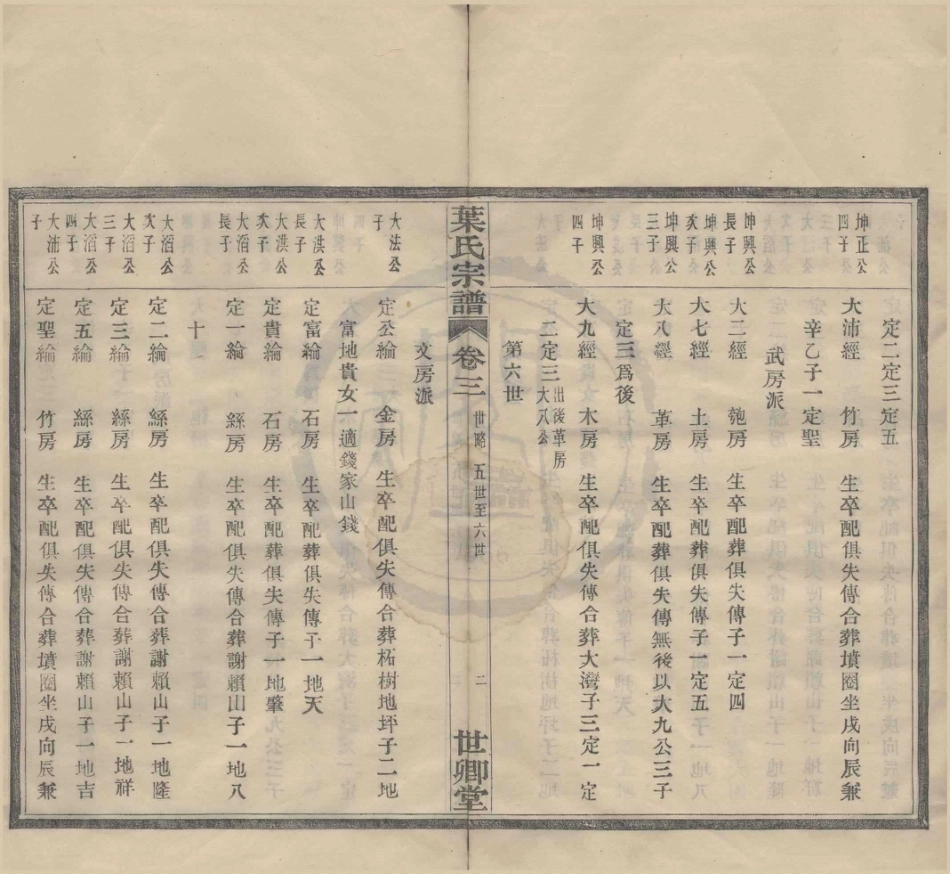 山东鄞东叶公山叶氏宗谱.pdf_第2页