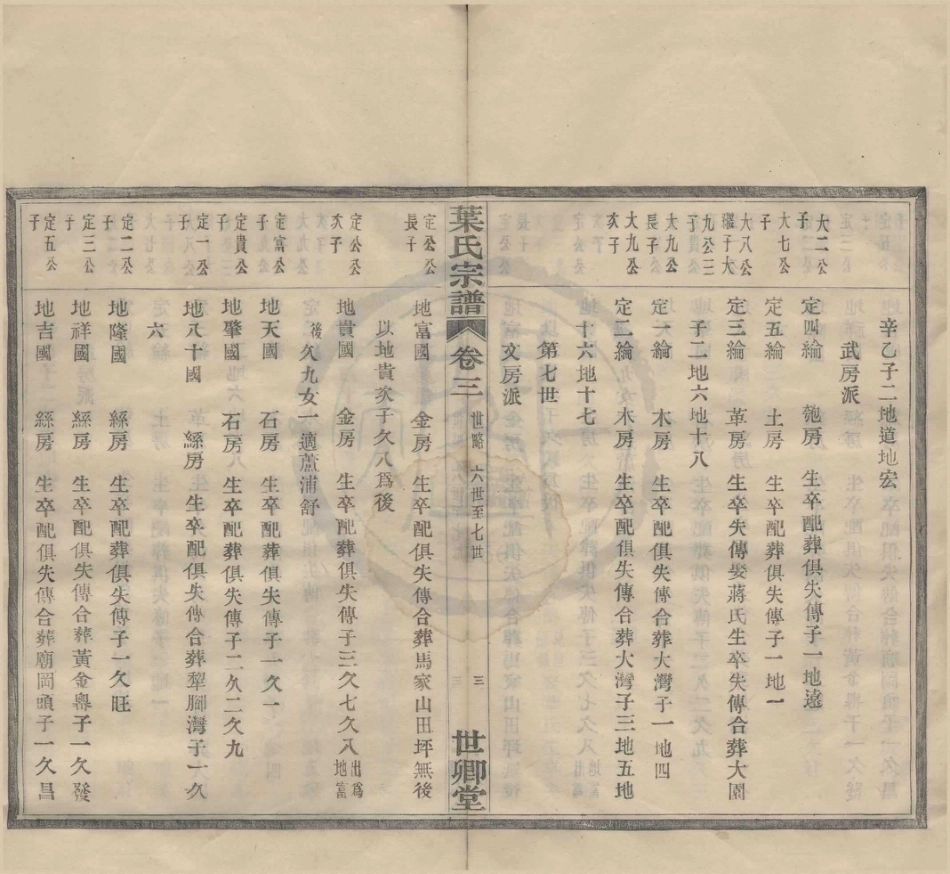 山东鄞东叶公山叶氏宗谱.pdf_第3页