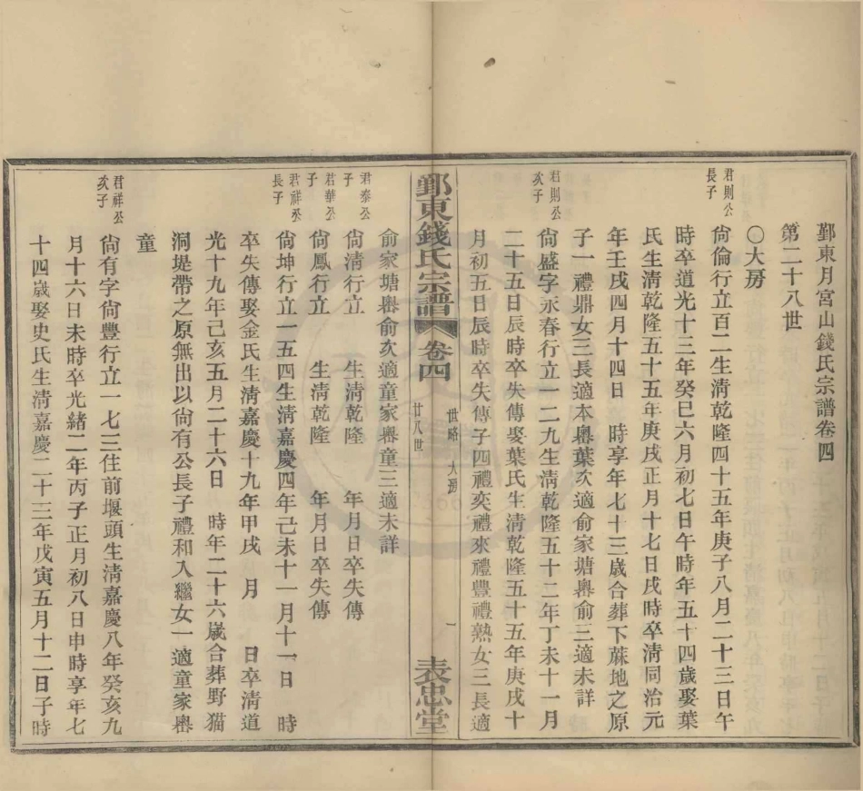 山东鄞东月宫山钱氏宗谱3.pdf_第1页