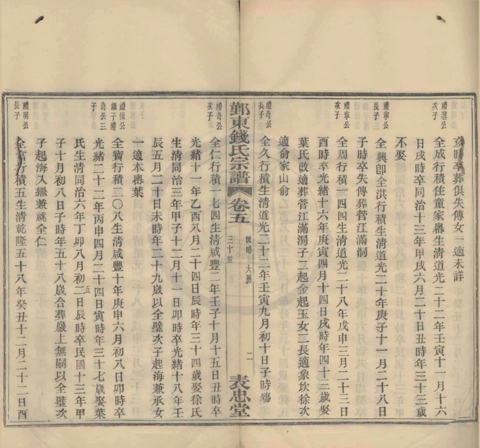山东鄞东月宫山钱氏宗谱4.pdf_第2页