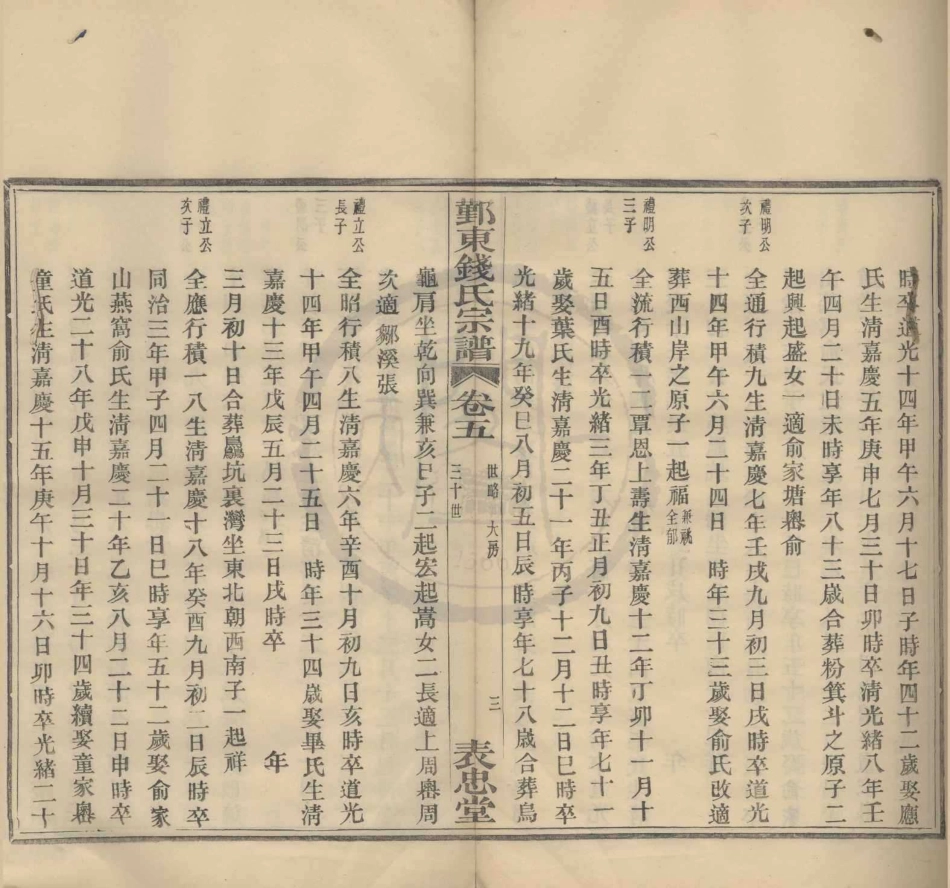山东鄞东月宫山钱氏宗谱4.pdf_第3页