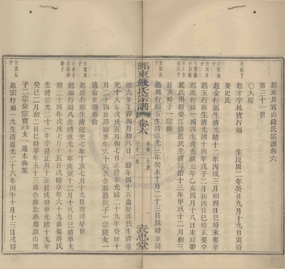 山东鄞东月宫山钱氏宗谱5.pdf_第1页