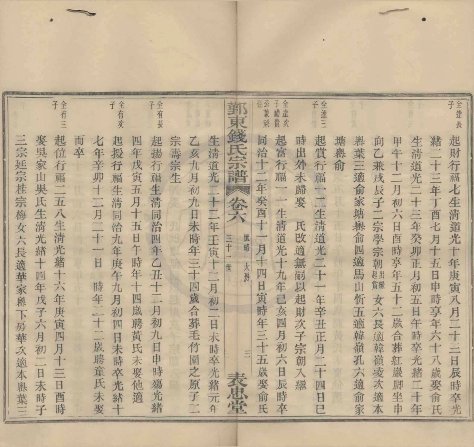 山东鄞东月宫山钱氏宗谱5.pdf_第3页