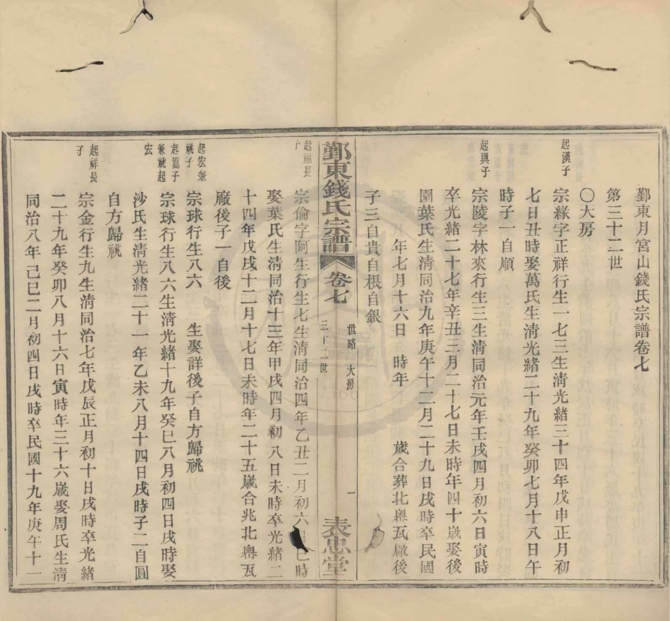 山东鄞东月宫山钱氏宗谱6.pdf_第1页