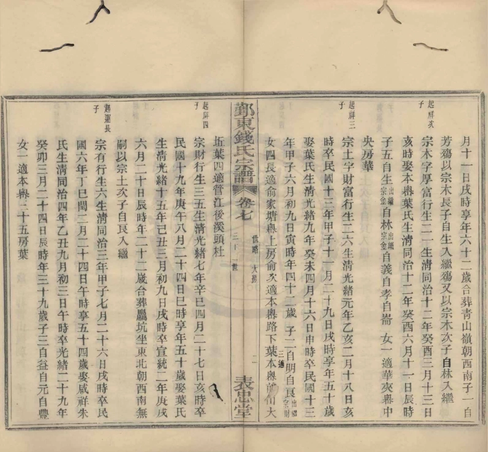山东鄞东月宫山钱氏宗谱6.pdf_第2页