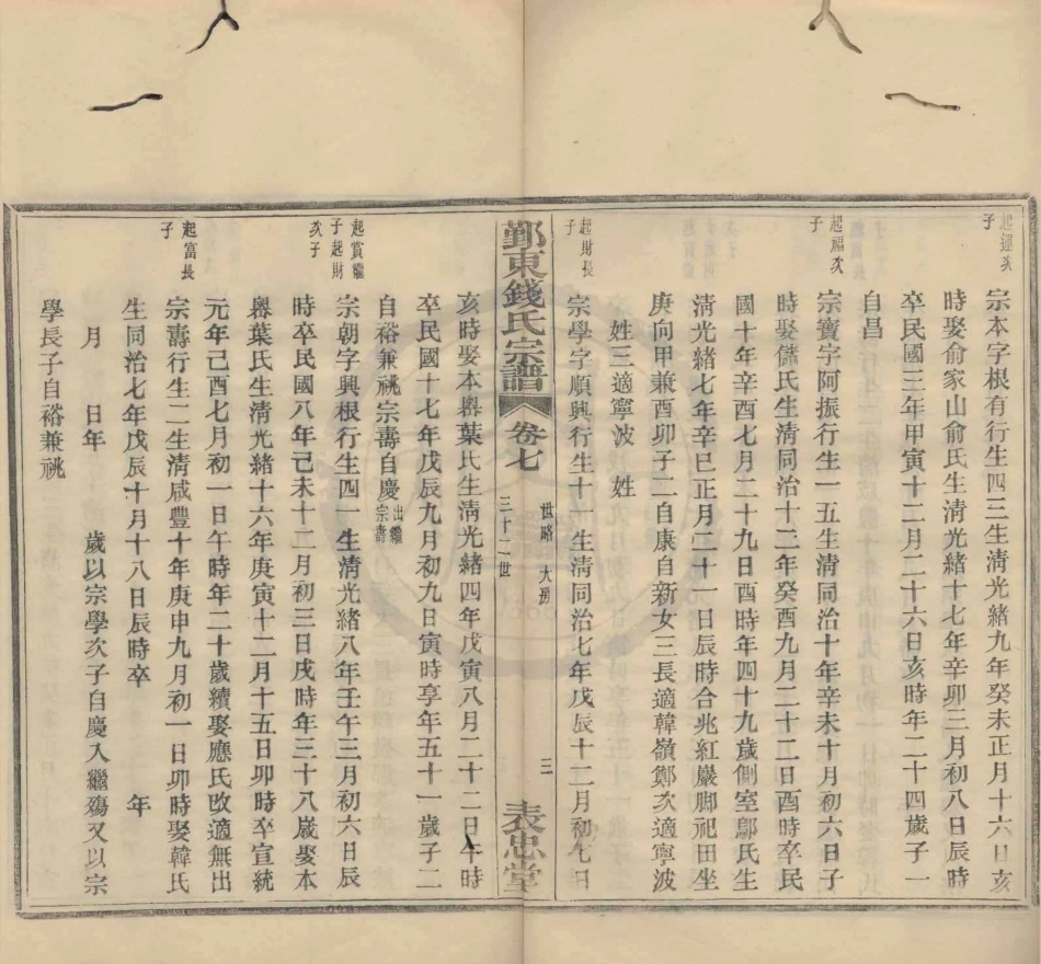 山东鄞东月宫山钱氏宗谱6.pdf_第3页