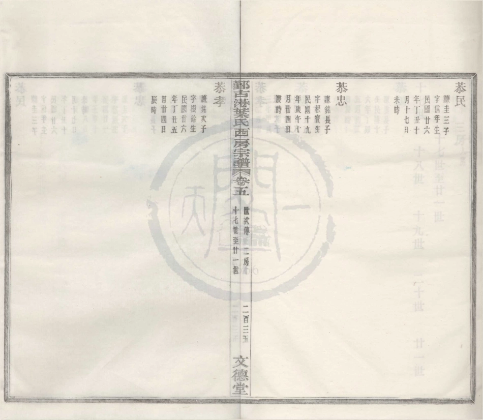 山东鄞古港叶氏西房宗谱4.pdf_第2页