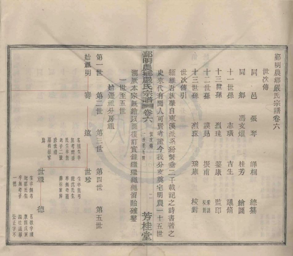 山东鄞明农乡严氏宗谱2.pdf_第3页
