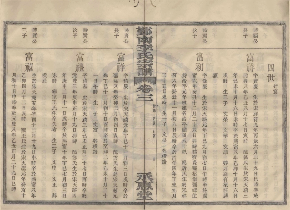 山东鄞南李氏宗谱2.pdf_第3页