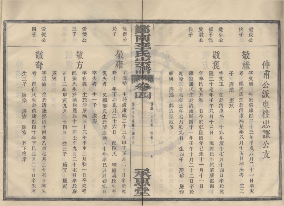 山东鄞南李氏宗谱3.pdf_第3页